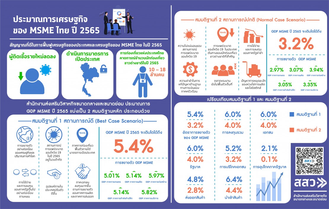 Info PDF รวม 3 เรื่อง-2_page-0001.jpg