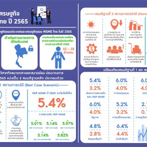 Info PDF รวม 3 เรื่อง-2_page-0001.jpg