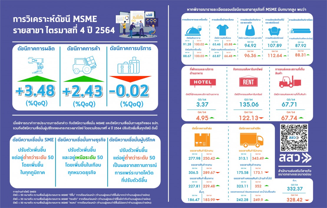 Info PDF รวม 3 เรื่อง-3_page-0001 (1).jpg