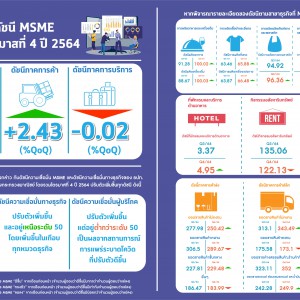 Info PDF รวม 3 เรื่อง-3_page-0001 (1).jpg