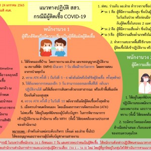 วิธีปฏิบัติ พนักงาน สสว ติด COVID_V5 ตามมติ ศบค._ม.ค. 65.jpg