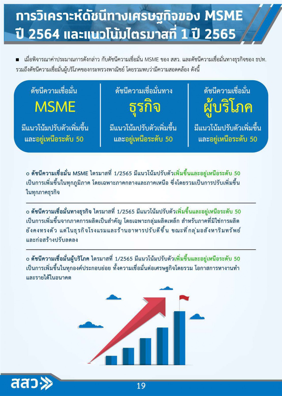 MSME Outlook Q1_2022_final_page-0021.jpg