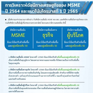 MSME Outlook Q1_2022_final_page-0021.jpg