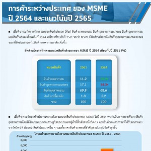 MSME Outlook Q1_2022_final_page-0016.jpg
