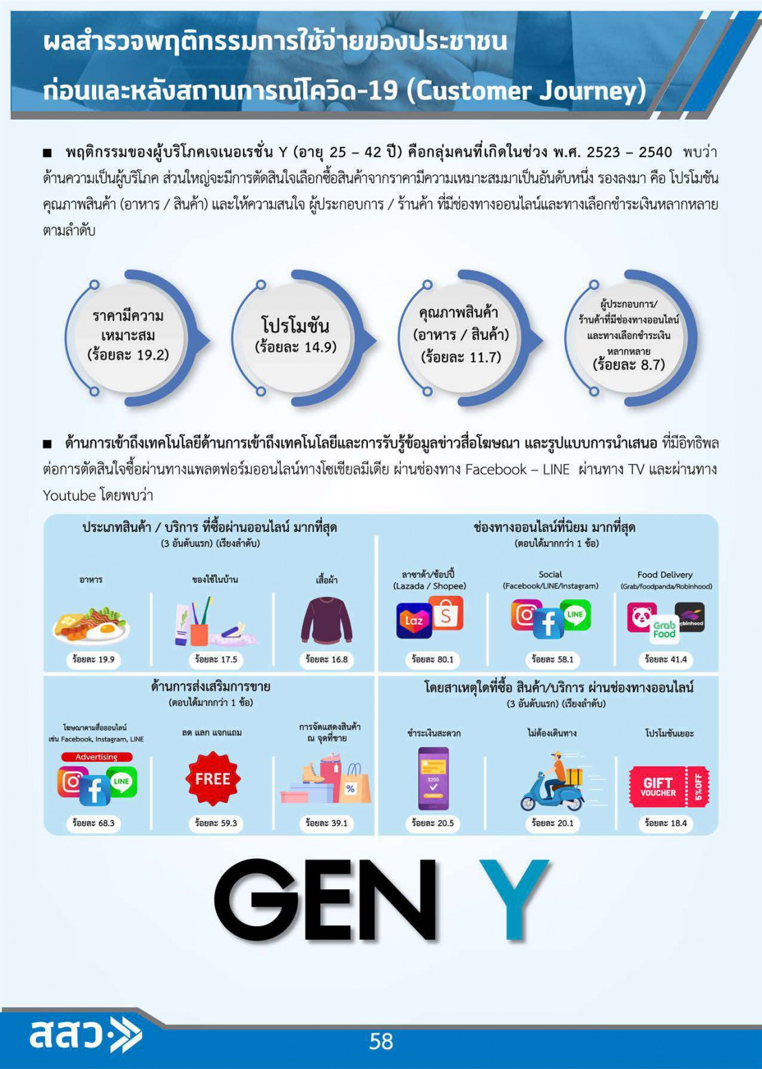 MSME Outlook Q1_2022_final_page-0061.jpg