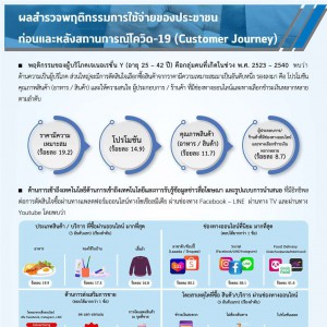 MSME Outlook Q1_2022_final_page-0061.jpg