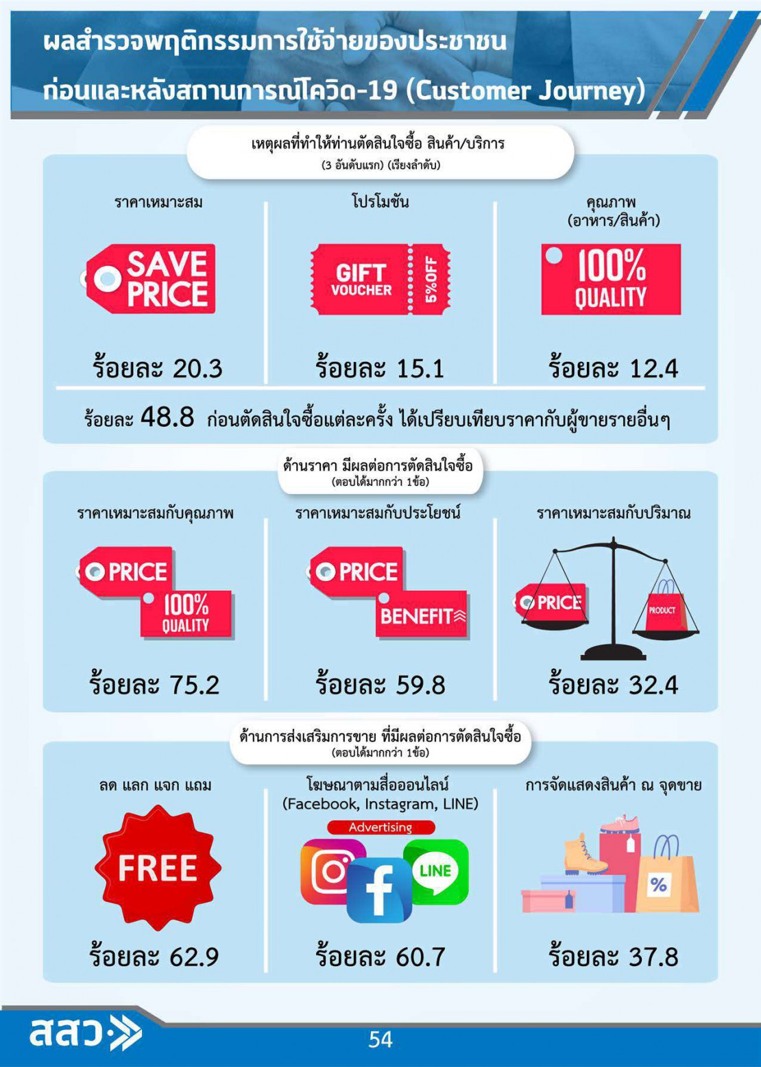 MSME Outlook Q1_2022_final_page-0057.jpg