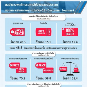 MSME Outlook Q1_2022_final_page-0057.jpg