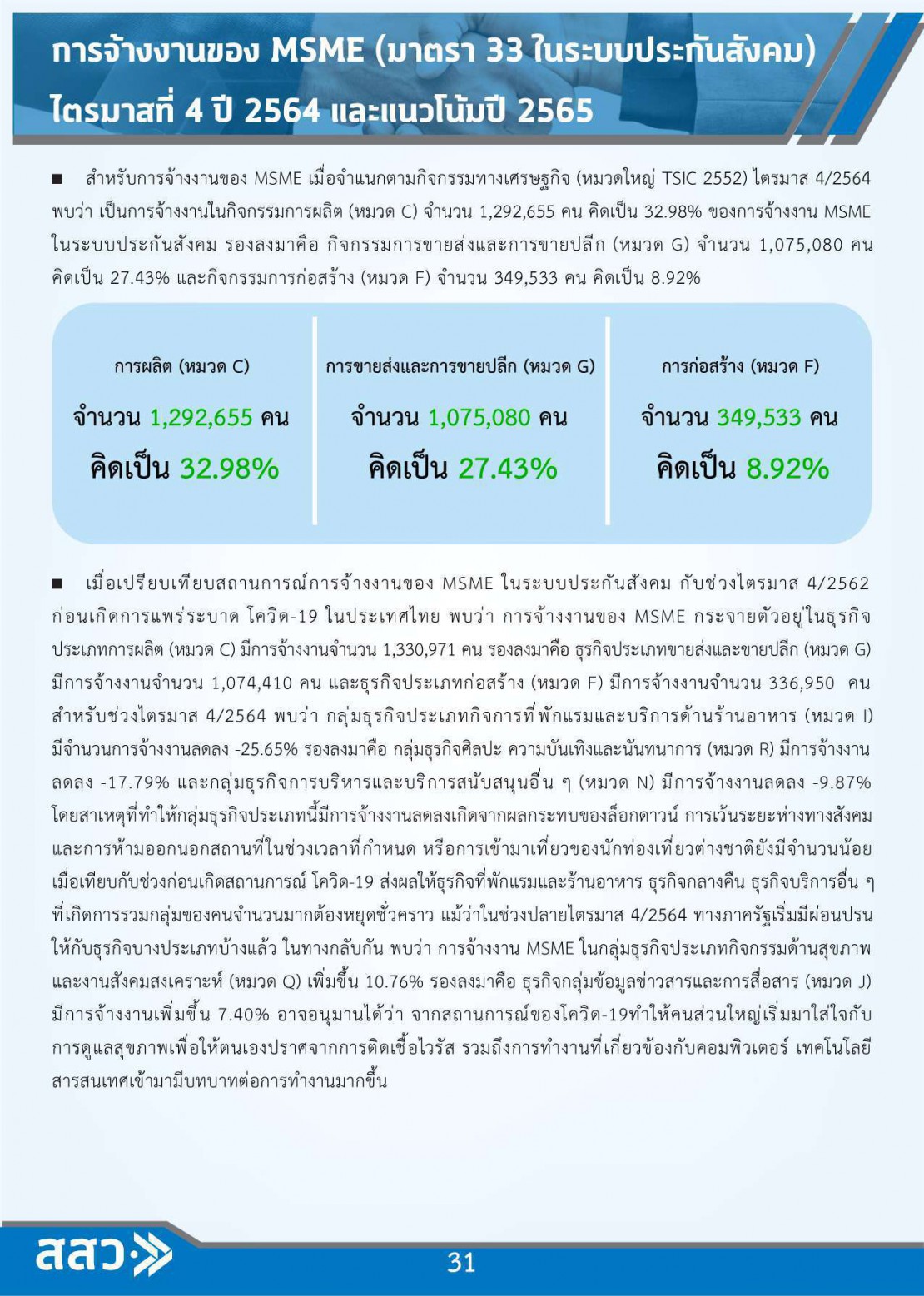 MSME Outlook Q1_2022_final_page-0034.jpg