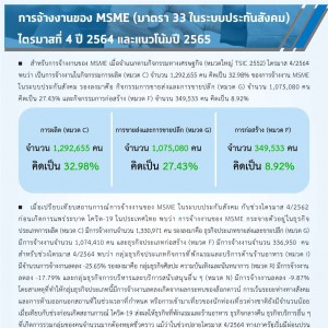 MSME Outlook Q1_2022_final_page-0034.jpg
