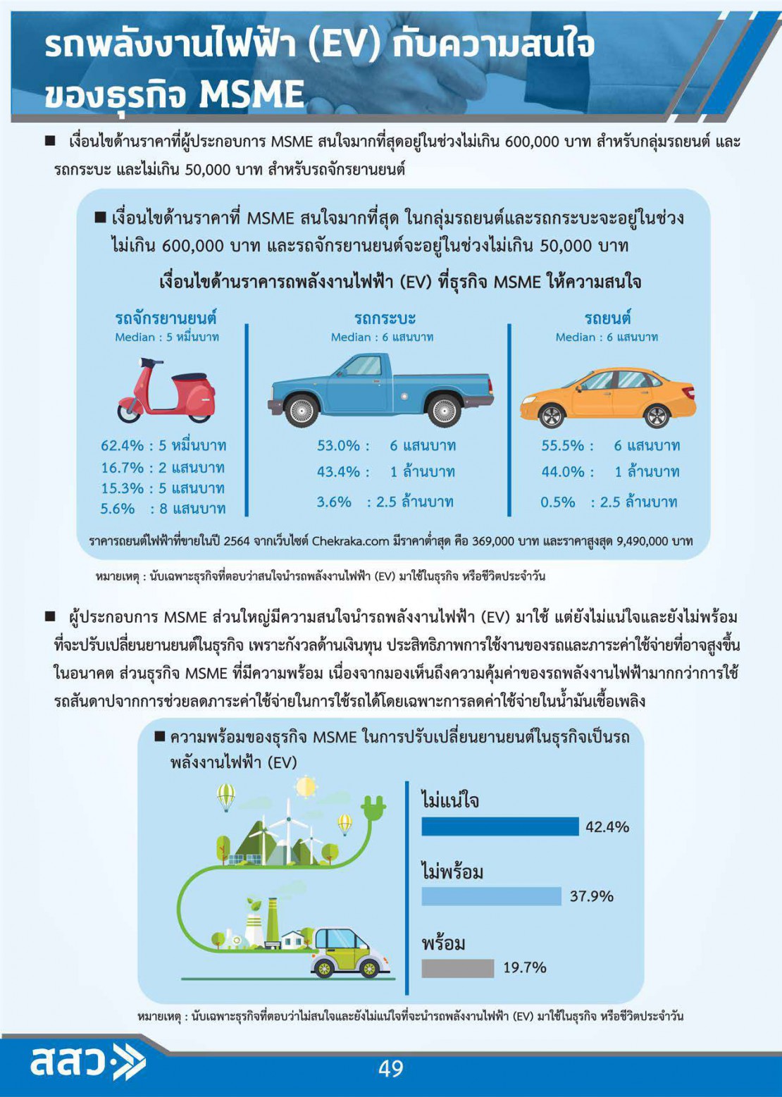 MSME Outlook Q1_2022_final_page-0052.jpg