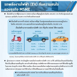 MSME Outlook Q1_2022_final_page-0052.jpg