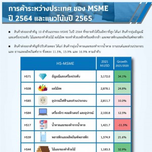 MSME Outlook Q1_2022_final_page-0015.jpg