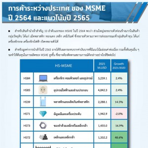 MSME Outlook Q1_2022_final_page-0019.jpg