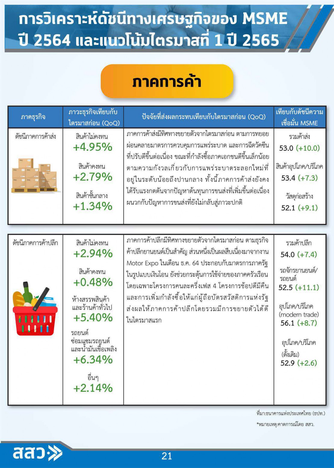 MSME Outlook Q1_2022_final_page-0023.jpg