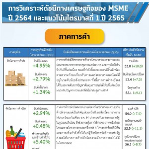 MSME Outlook Q1_2022_final_page-0023.jpg