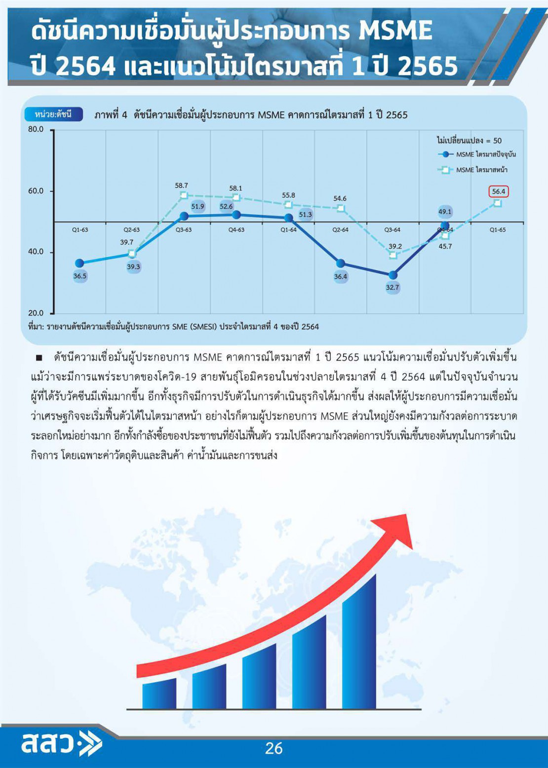 MSME Outlook Q1_2022_final_page-0028.jpg