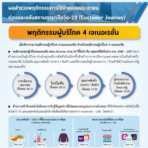 MSME Outlook Q1_2022_final_page-0059.jpg