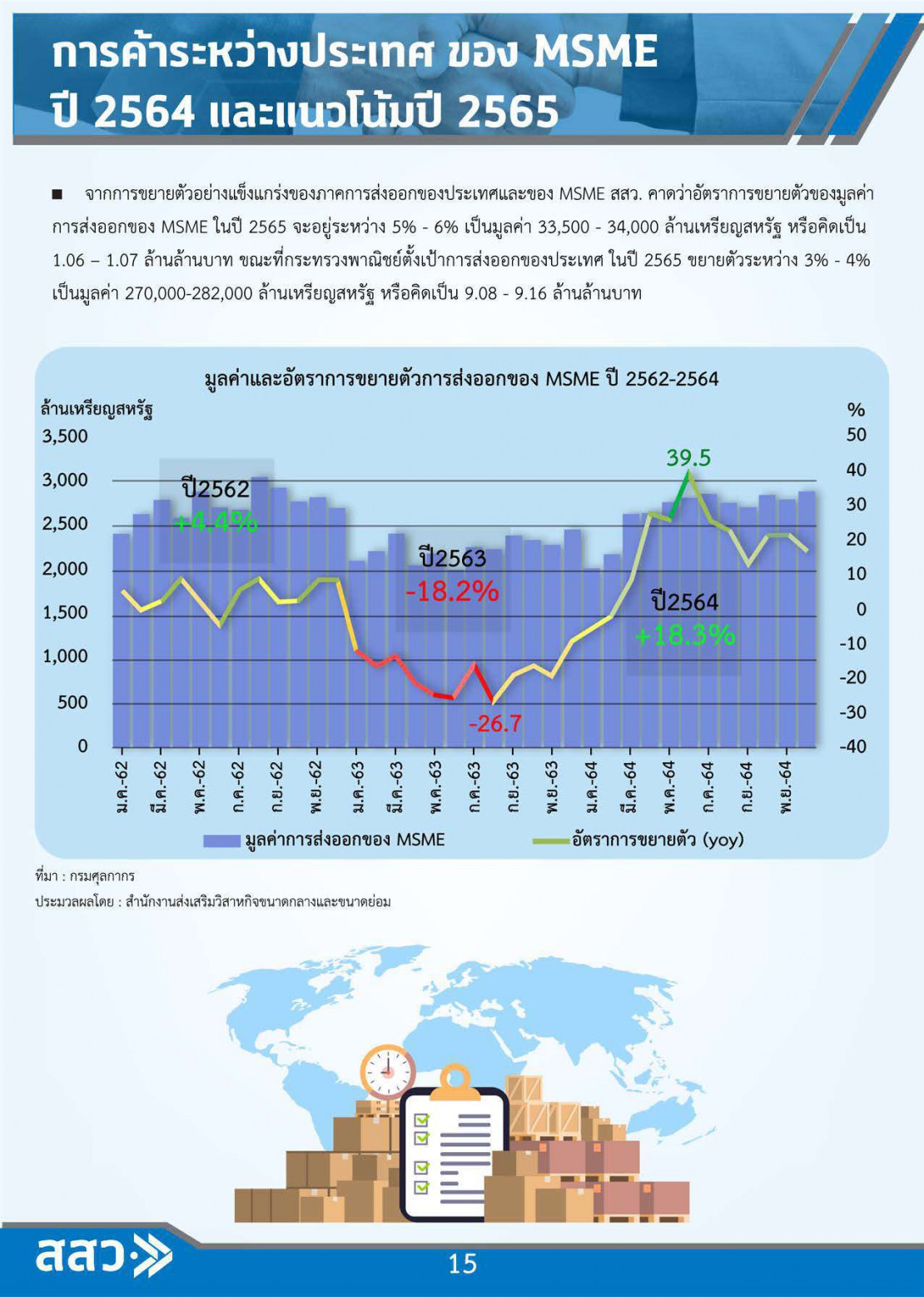 MSME Outlook Q1_2022_final_page-0017.jpg