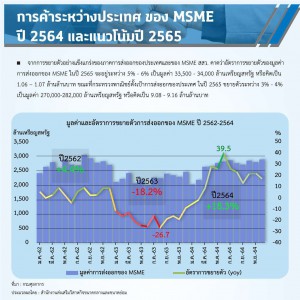 MSME Outlook Q1_2022_final_page-0017.jpg