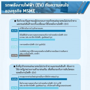 MSME Outlook Q1_2022_final_page-0054.jpg
