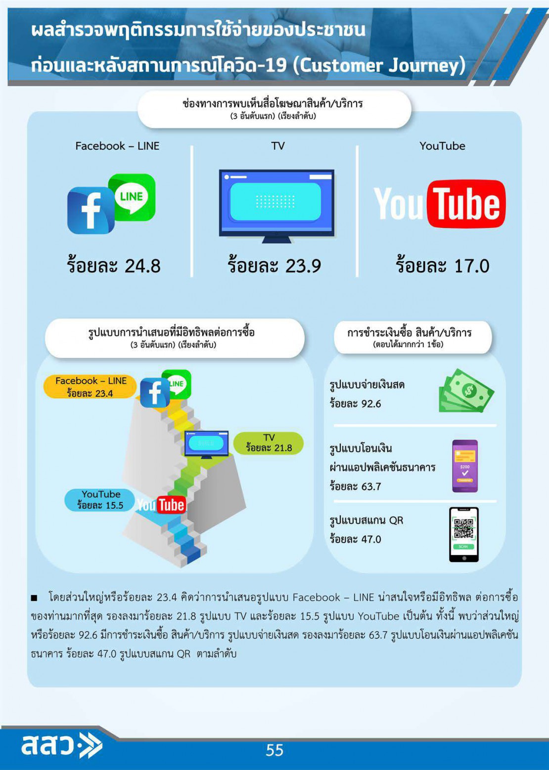 MSME Outlook Q1_2022_final_page-0058.jpg