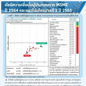 MSME Outlook Q1_2022_final_page-0027.jpg