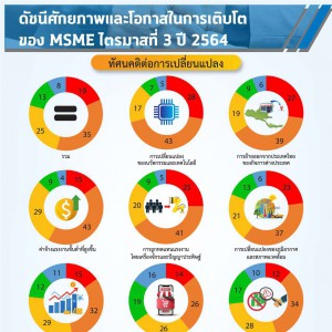 MSME Outlook Q1_2022_final_page-0044.jpg