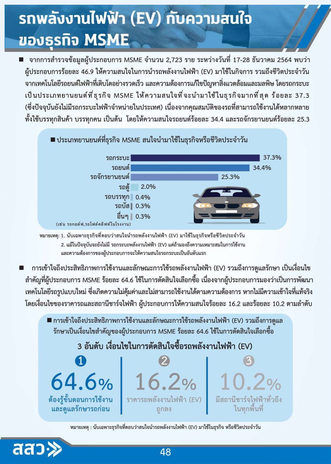 MSME Outlook Q1_2022_final_page-0051.jpg