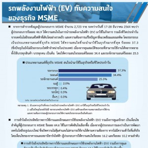 MSME Outlook Q1_2022_final_page-0051.jpg