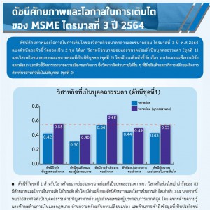 MSME Outlook Q1_2022_final_page-0039.jpg