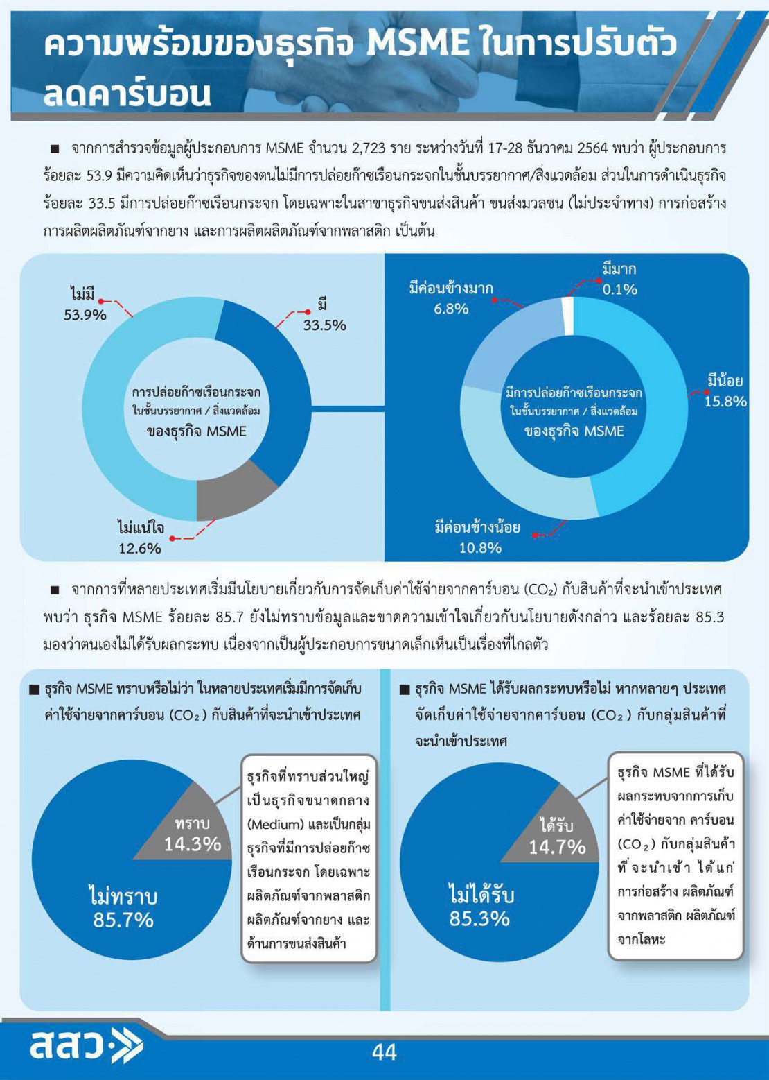 MSME Outlook Q1_2022_final_page-0047.jpg