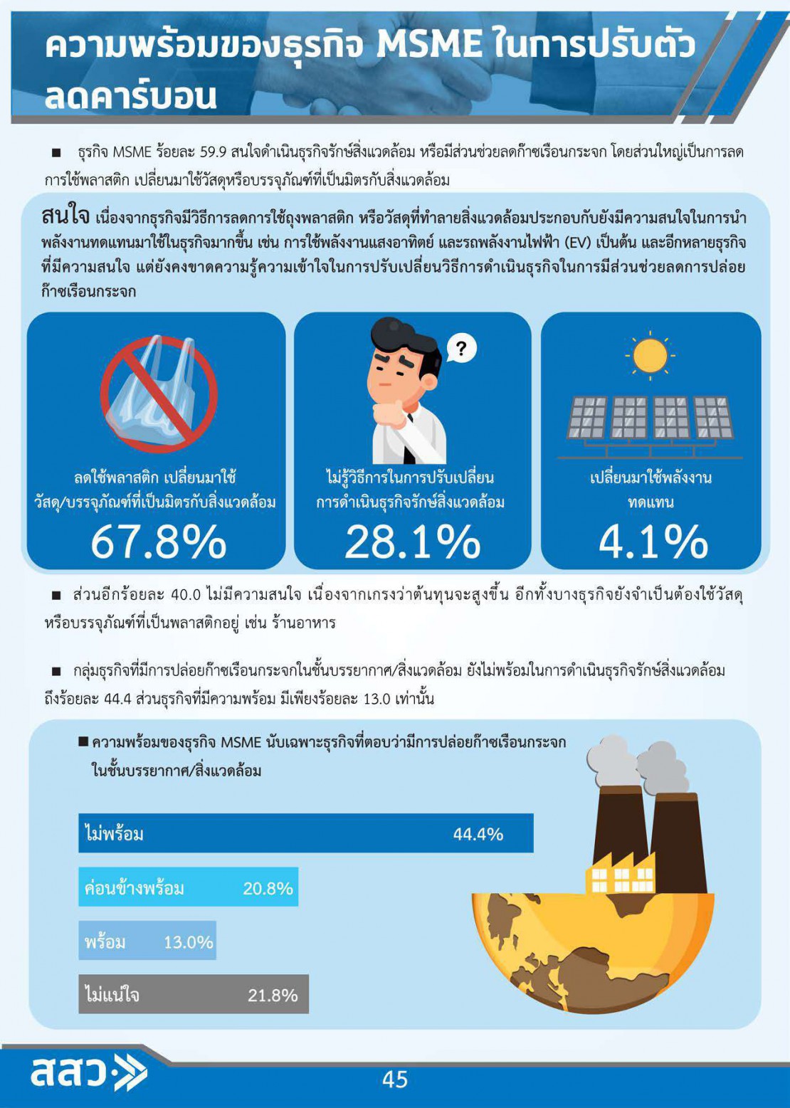 MSME Outlook Q1_2022_final_page-0048.jpg