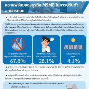 MSME Outlook Q1_2022_final_page-0048.jpg