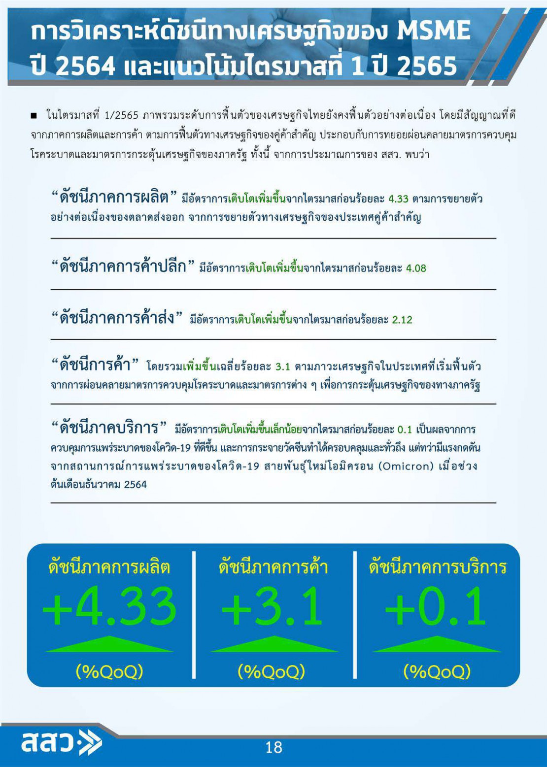 MSME Outlook Q1_2022_final_page-0020.jpg