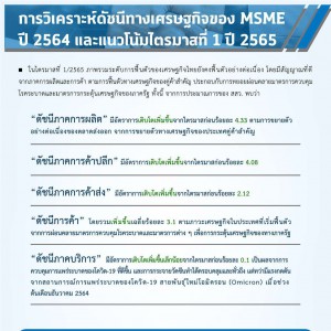 MSME Outlook Q1_2022_final_page-0020.jpg