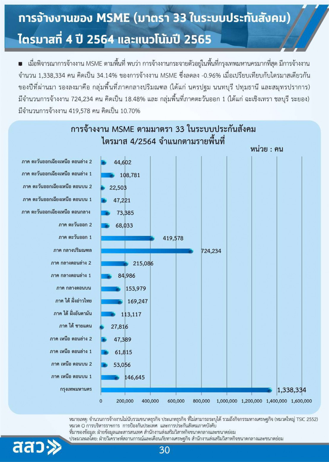 MSME Outlook Q1_2022_final_page-0033.jpg