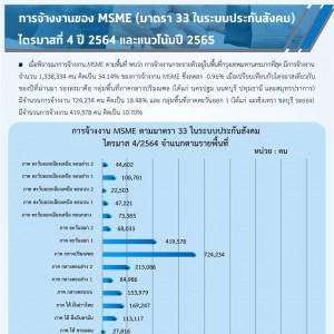 MSME Outlook Q1_2022_final_page-0033.jpg