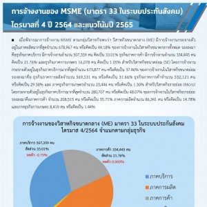 MSME Outlook Q1_2022_final_page-0031.jpg