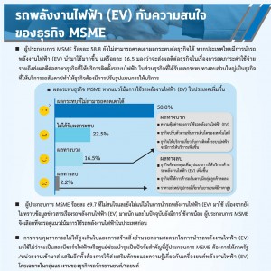 MSME Outlook Q1_2022_final_page-0053.jpg