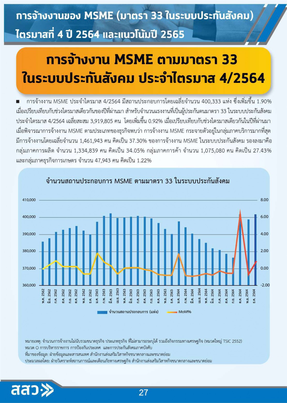 MSME Outlook Q1_2022_final_page-0029.jpg