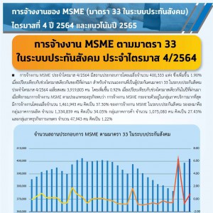 MSME Outlook Q1_2022_final_page-0029.jpg