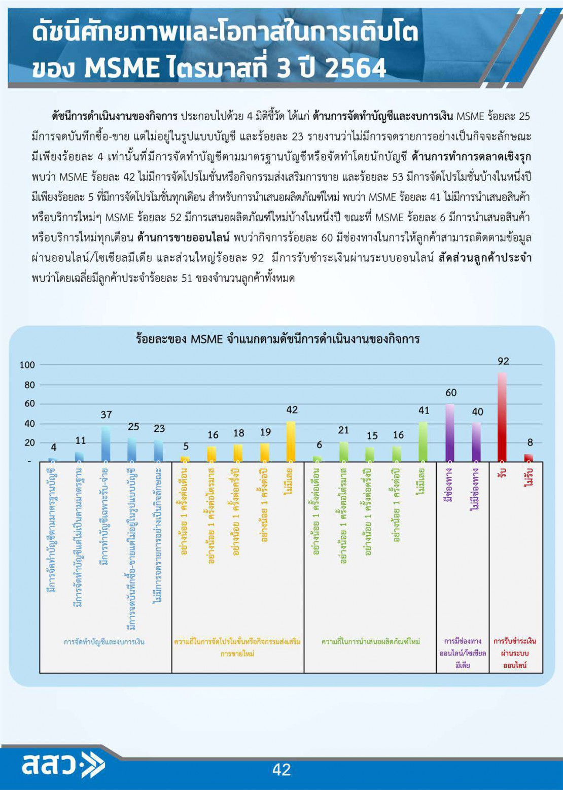 MSME Outlook Q1_2022_final_page-0045.jpg