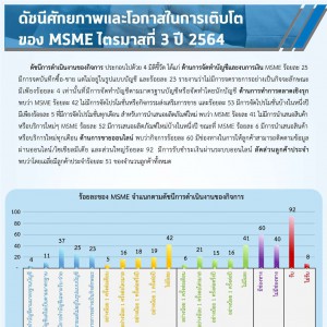 MSME Outlook Q1_2022_final_page-0045.jpg