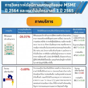 MSME Outlook Q1_2022_final_page-0024.jpg