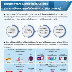 MSME Outlook Q1_2022_final_page-0062.jpg