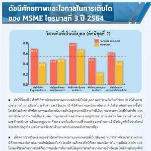 MSME Outlook Q1_2022_final_page-0040.jpg