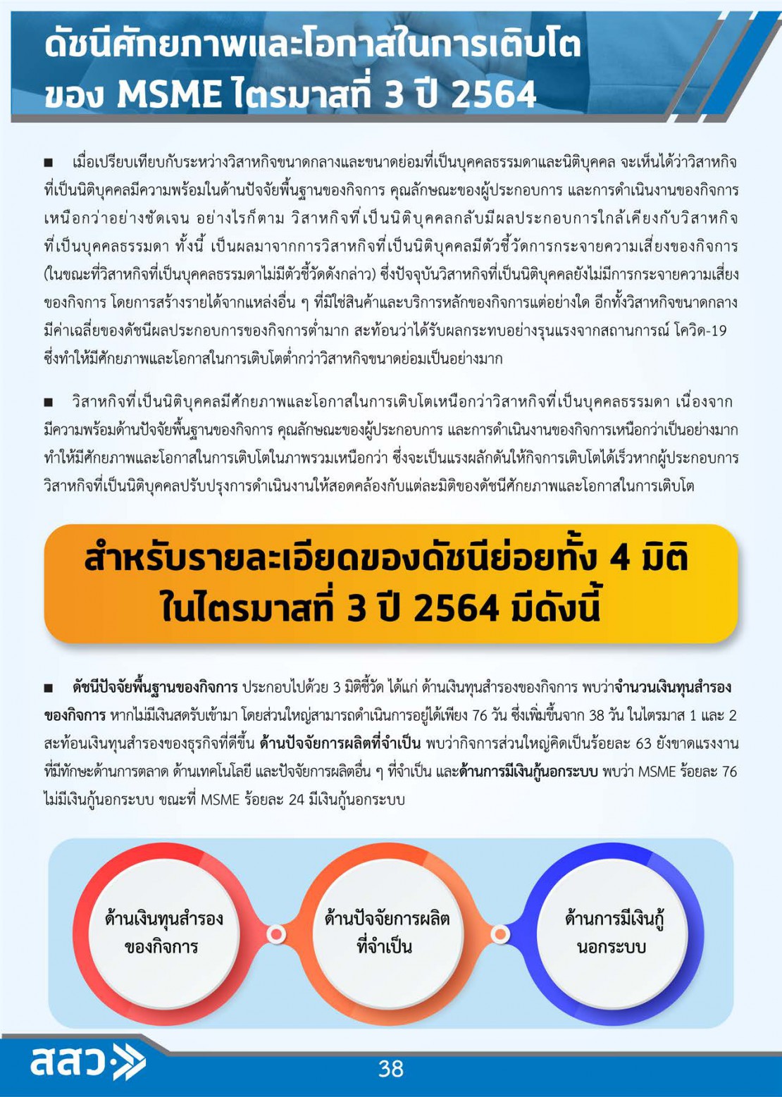 MSME Outlook Q1_2022_final_page-0041.jpg