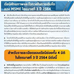 MSME Outlook Q1_2022_final_page-0041.jpg