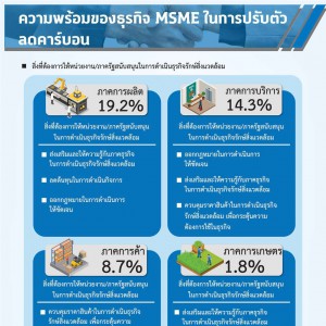 MSME Outlook Q1_2022_final_page-0050.jpg
